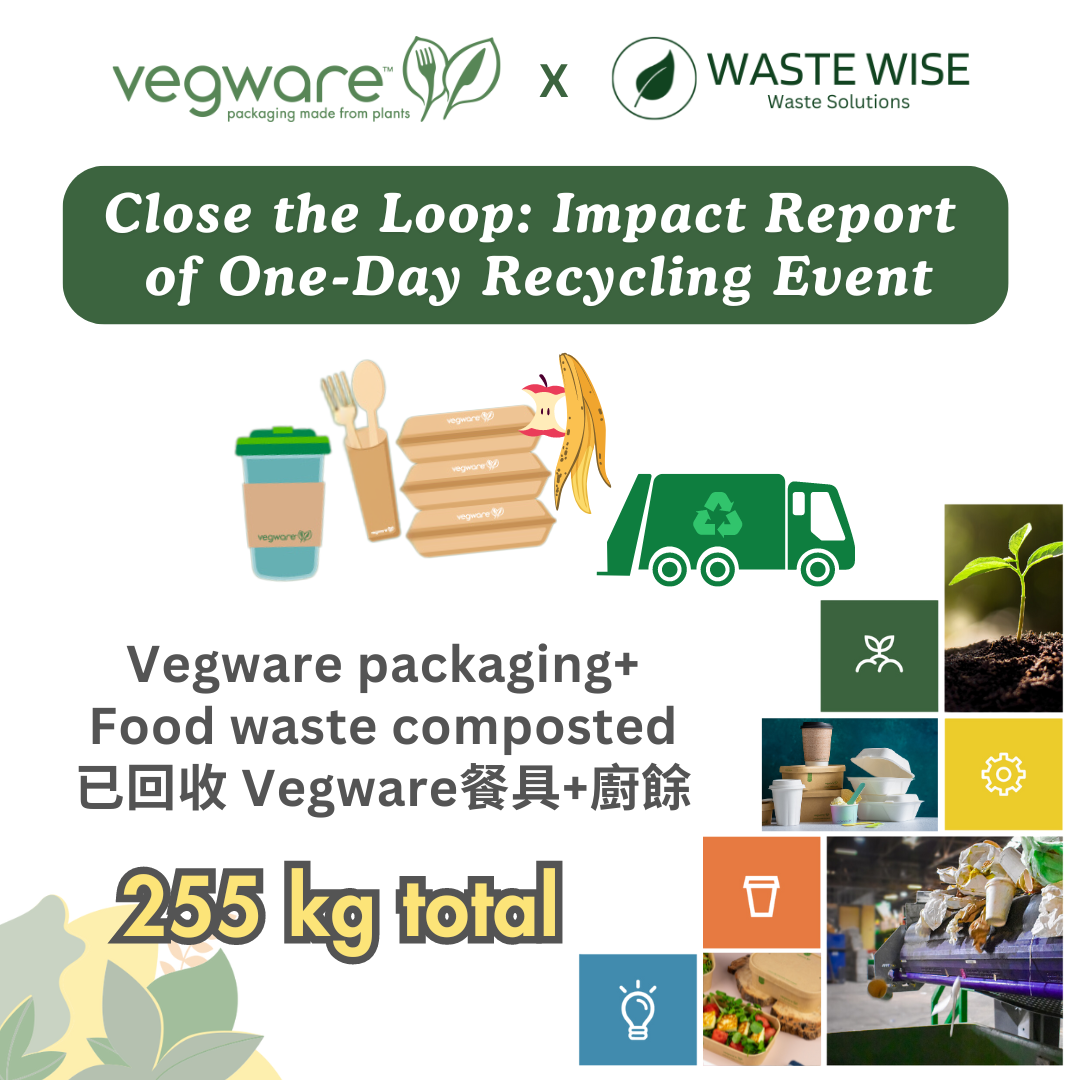 From Waste to Compost: Vegware's Impact Report